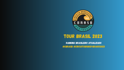 Leia mais sobre o artigo Ranking Brasileiro Atualizado após Barra do Jucu – ES
